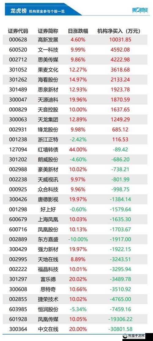 精产国品一二三产品在功能、品质、特色等方面的具体区别解析