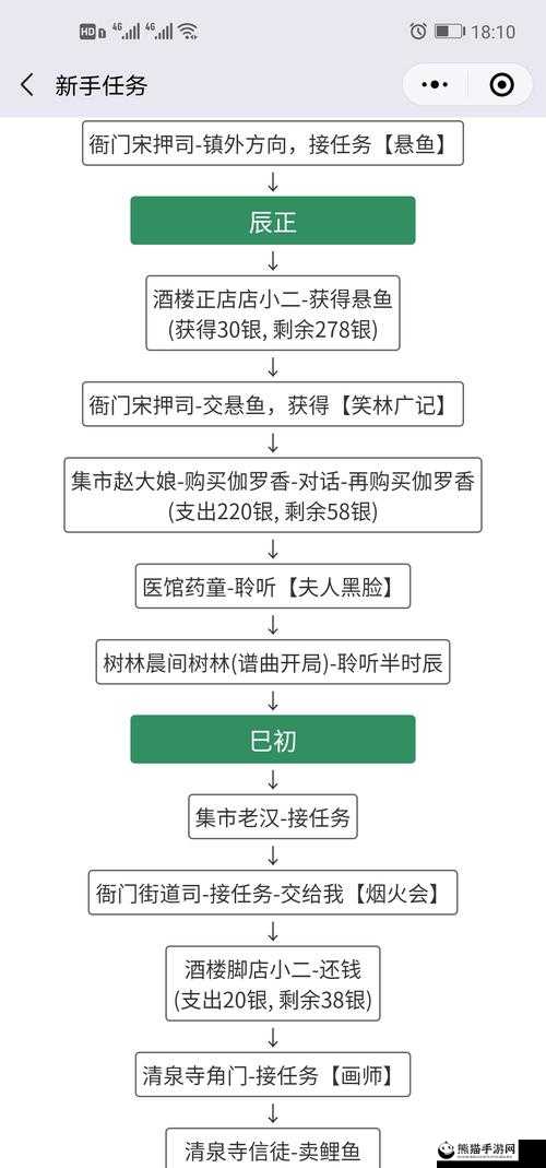 模拟江湖深度攻略，高效战斗策略助你轻松赚取千银，顺利走出新手村